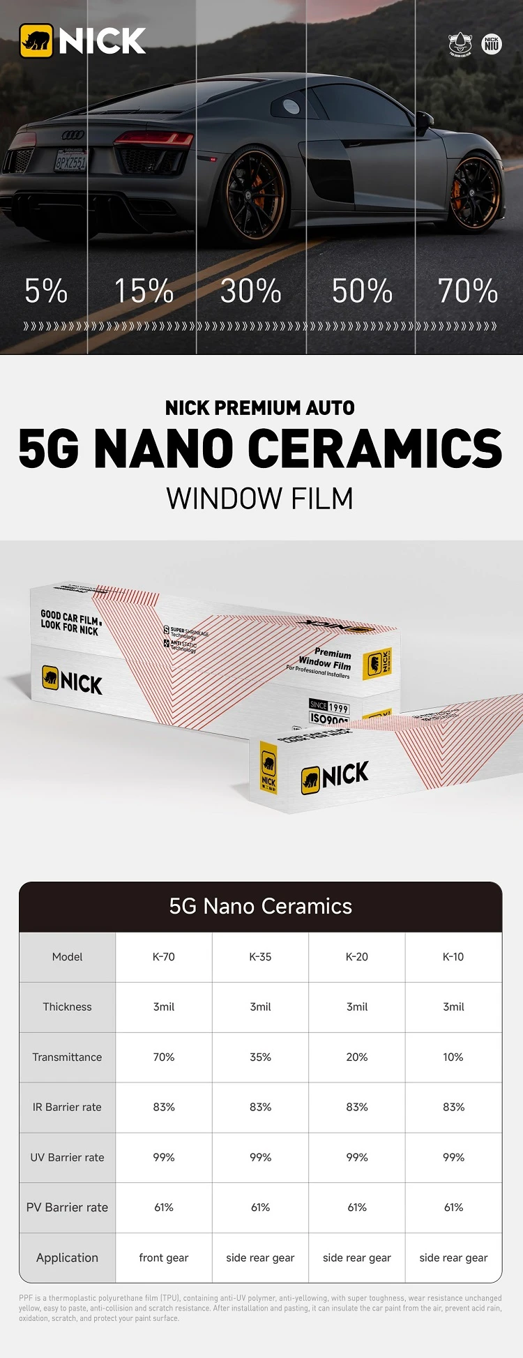 5G Nano Ceramics7